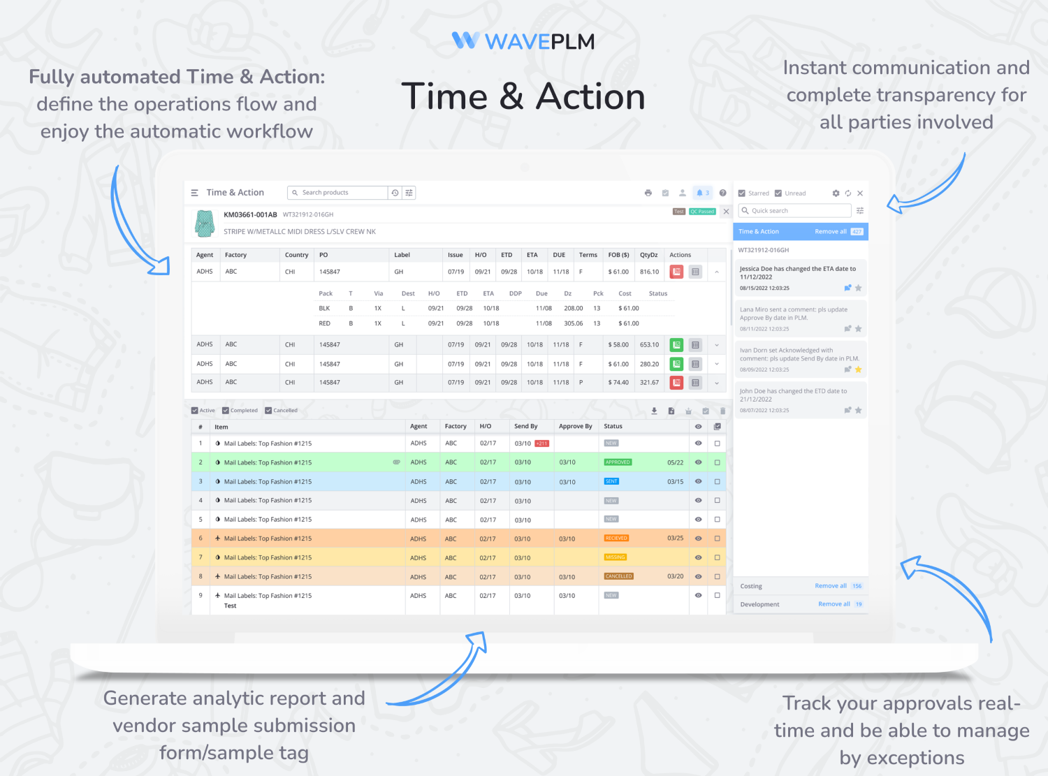 Fashion Calendar: How To Make An Efficient Plan To Succeed | Wave PLM