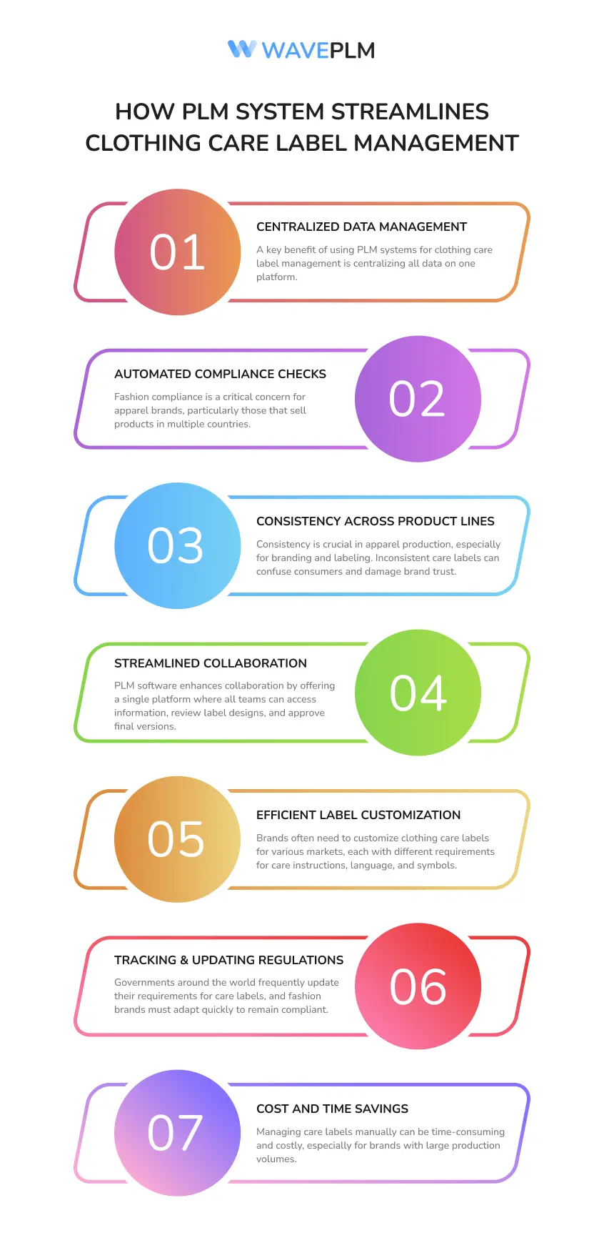 label management with plm software