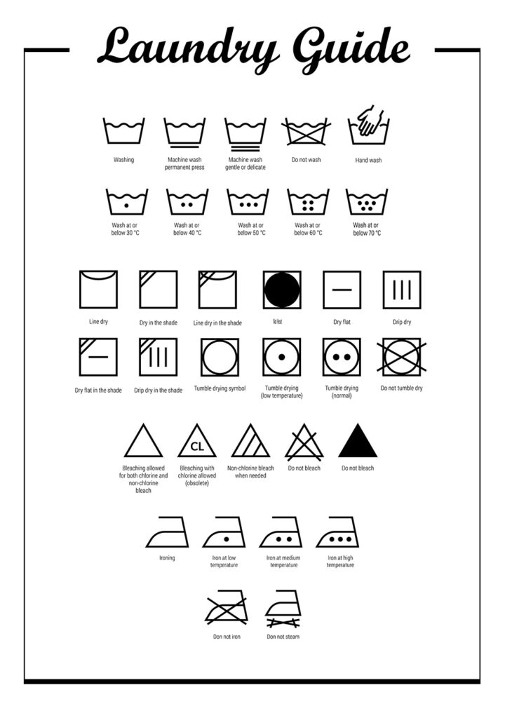 laundry symbols