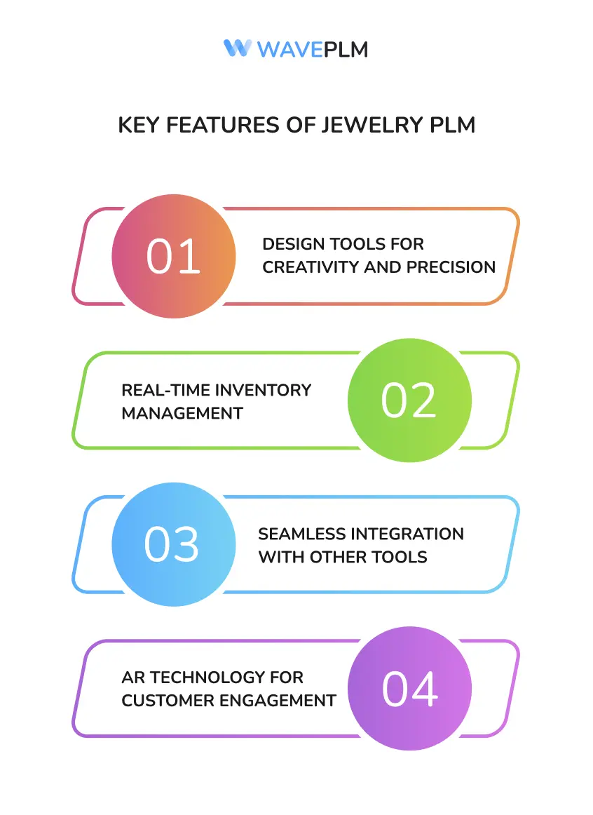 Key Features of Jewelry PLM