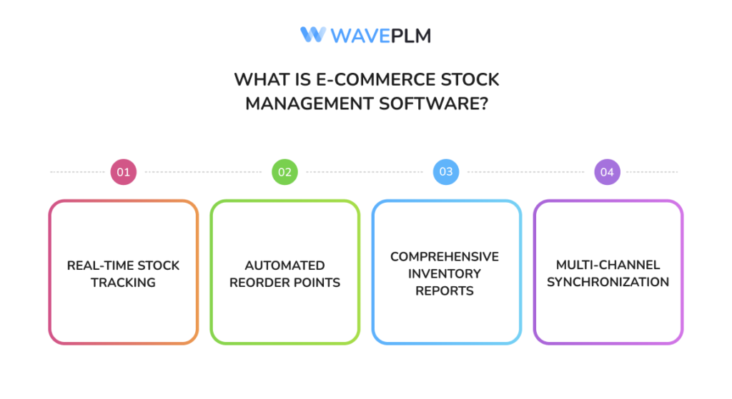 E-commerce Stock Management Software: PLM and Inventory
