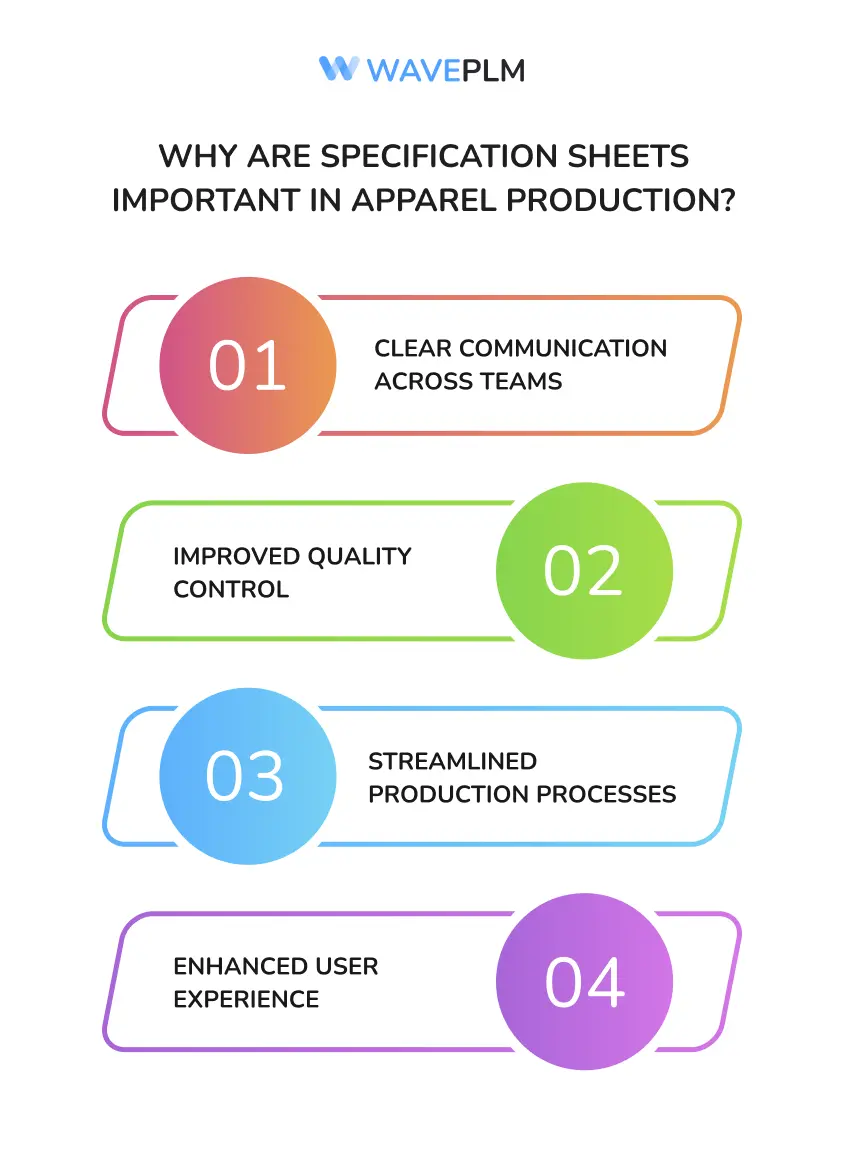 Why Are Specification Sheets Important in Apparel Production