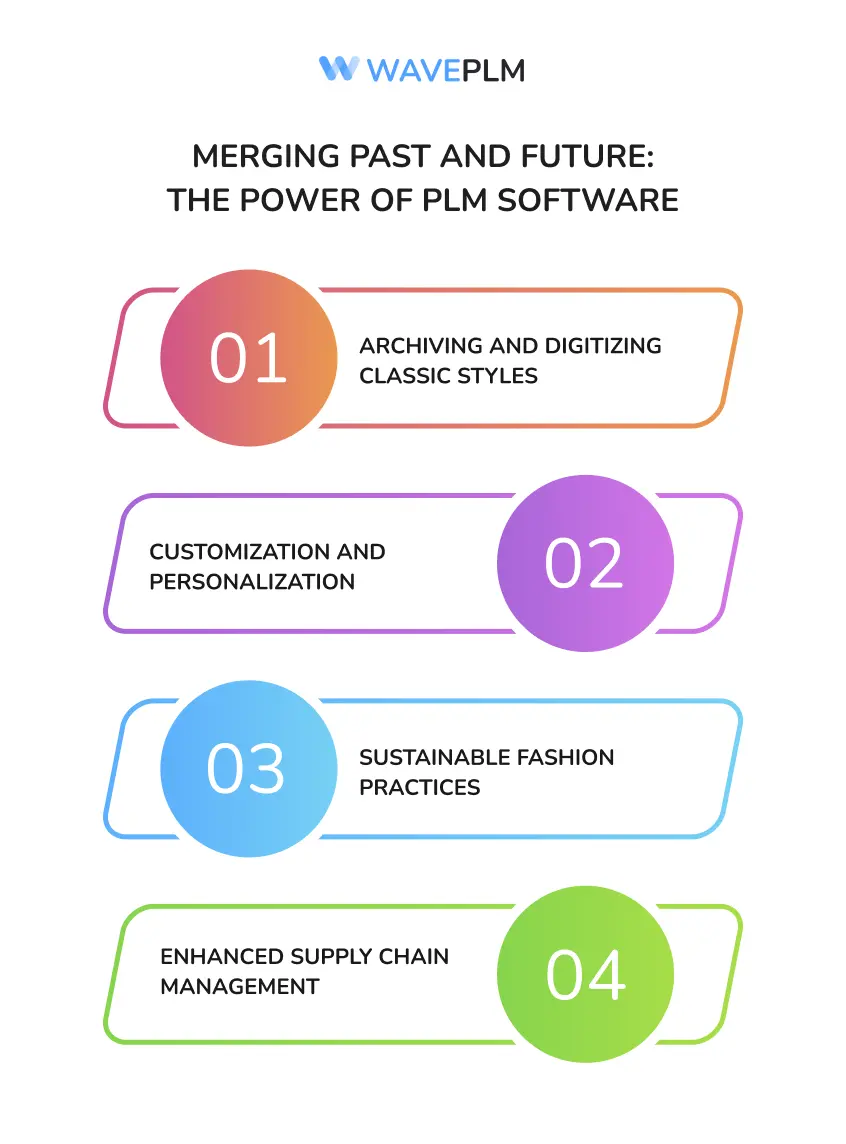 Merging Past and Future The Power of PLM Software