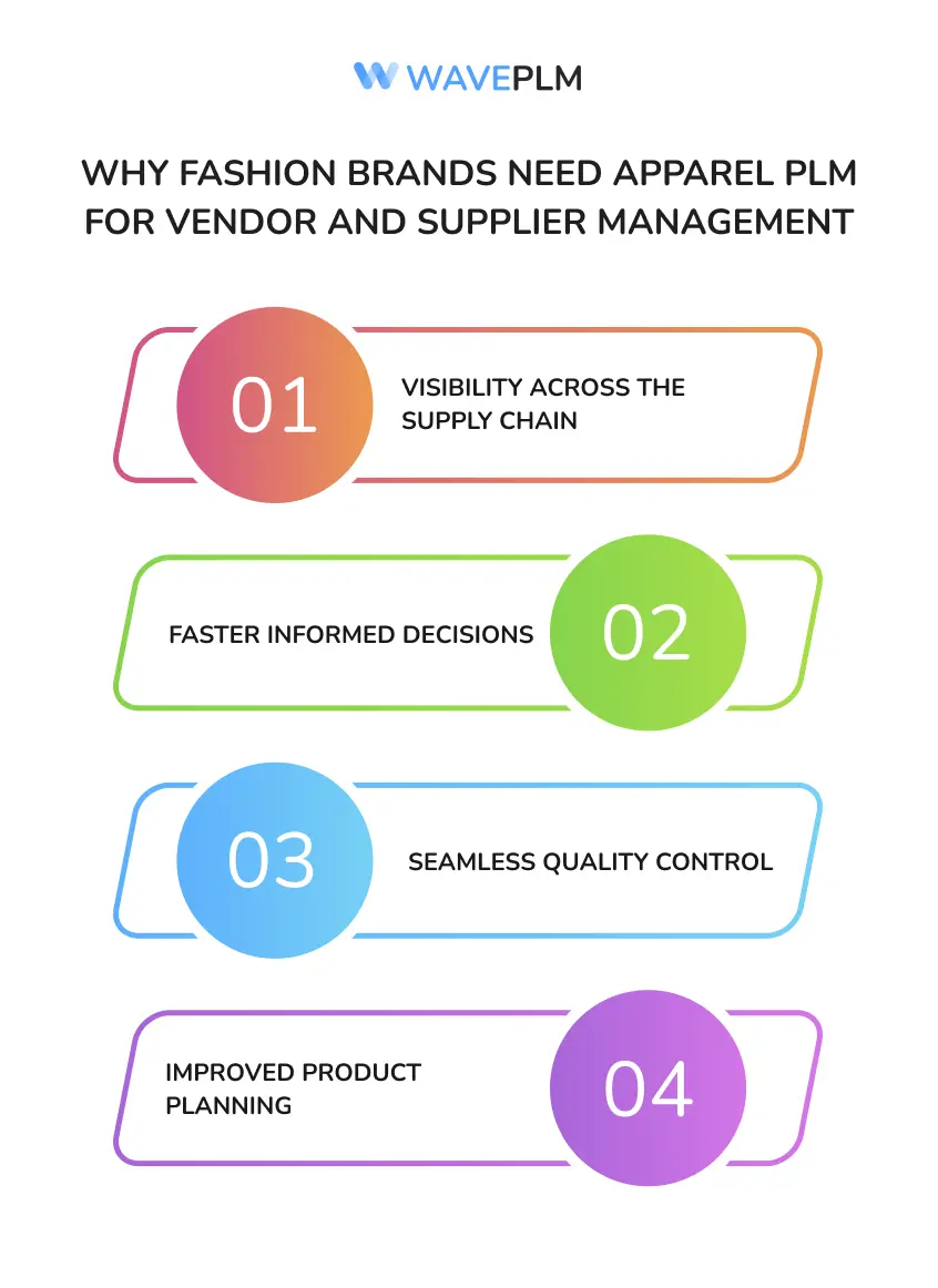 Why Fashion Brands Need Apparel PLM for Vendor and Supplier Management