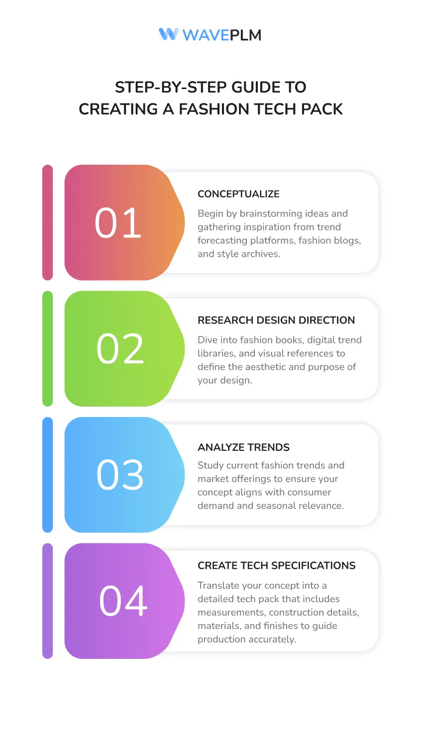 Guide to Creating a Fashion Tech Pack