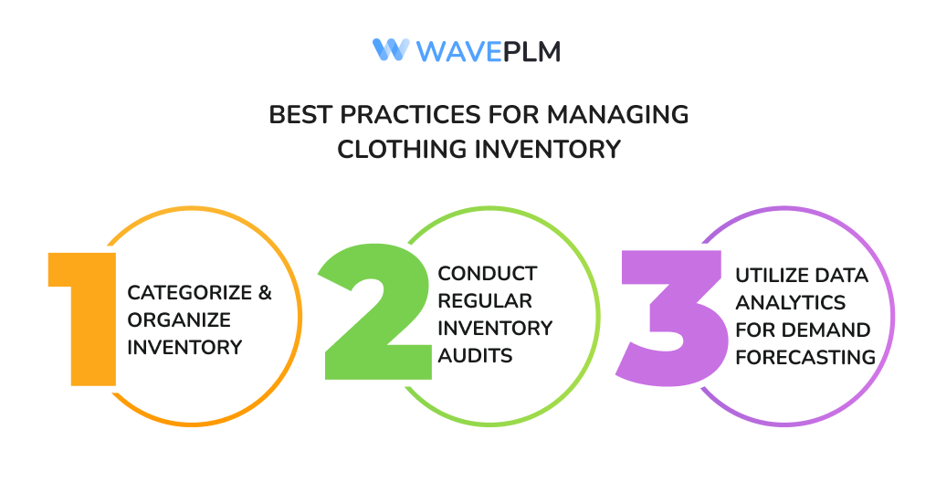 Best Practices for Managing Clothing Inventory