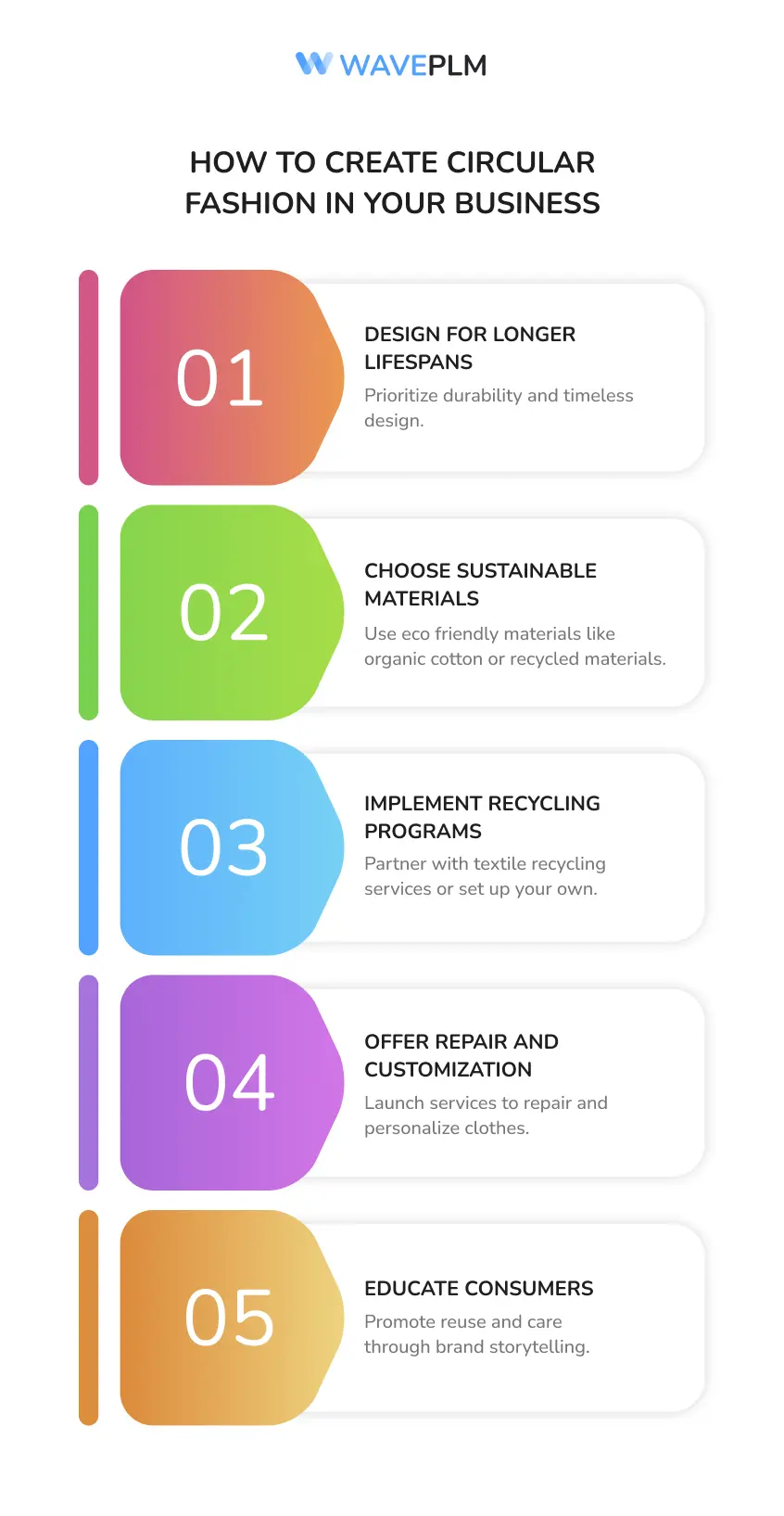 How to Create Circular Fashion in Your Business