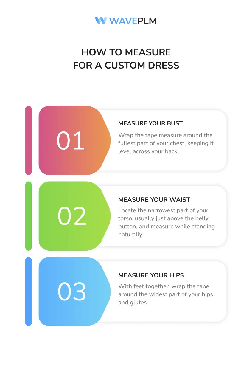 How to Measure for a Custom Dress