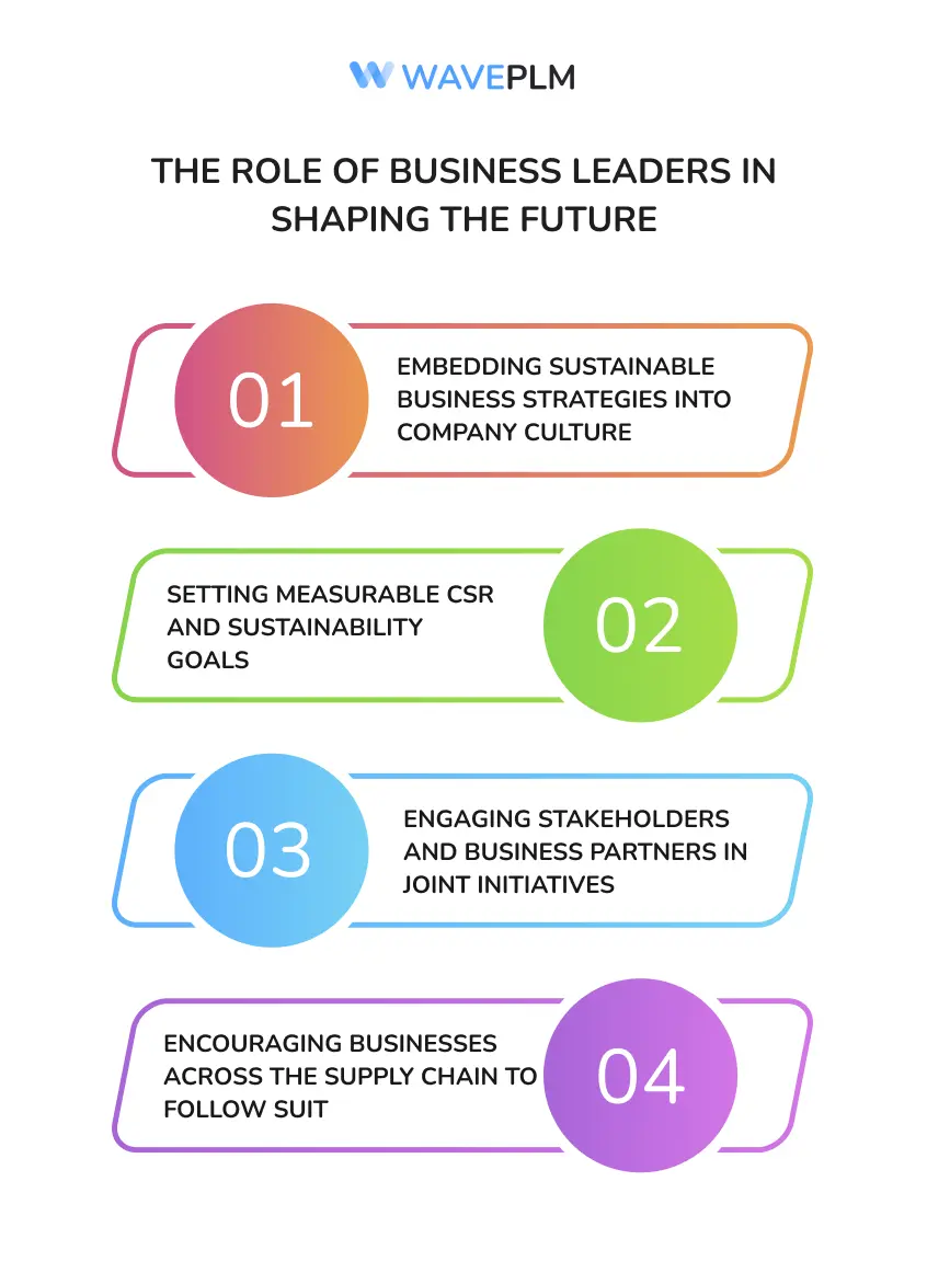 The Role of Business Leaders in Shaping the Future
