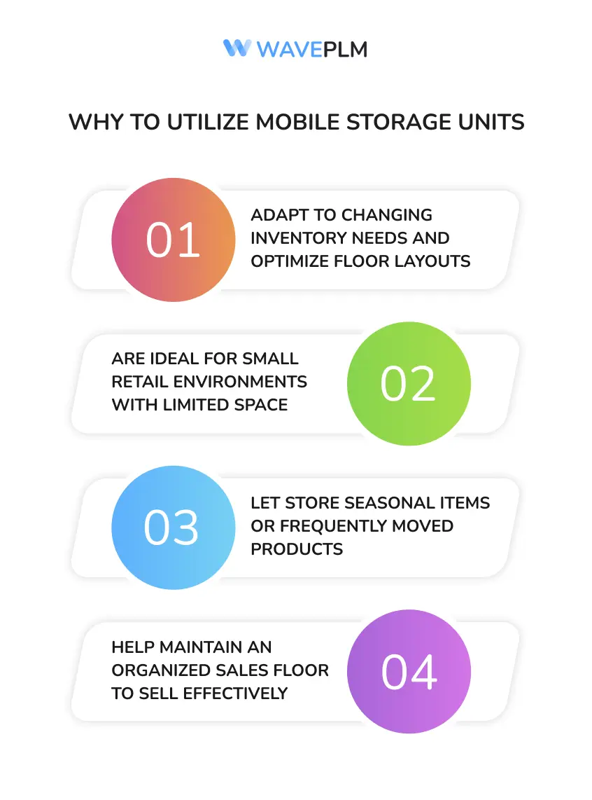 Why to Utilize Mobile Storage Units