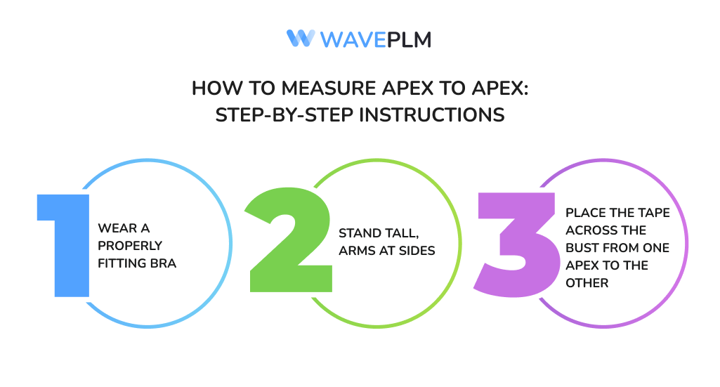 How to Measure Apex to Apex: Step-by-Step Instructions