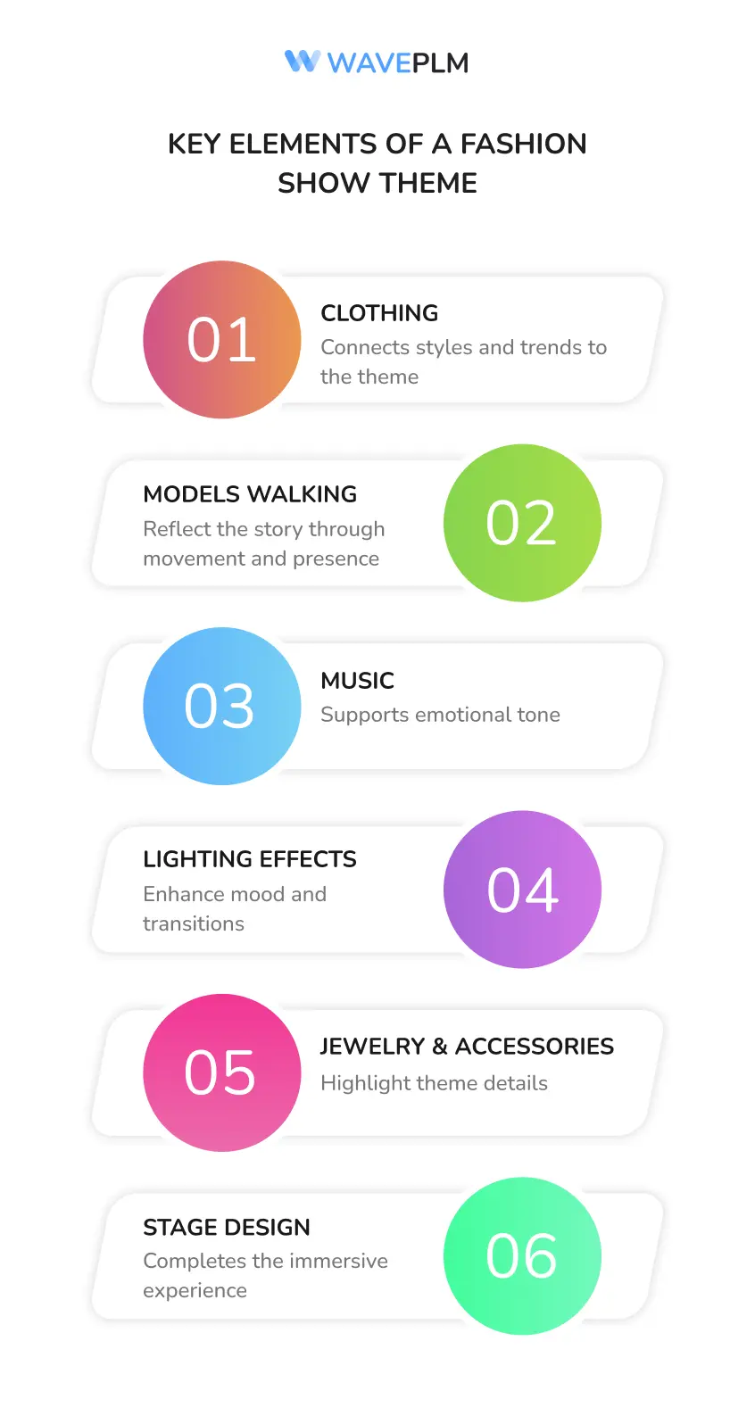 Key Elements of a Fashion Show Theme