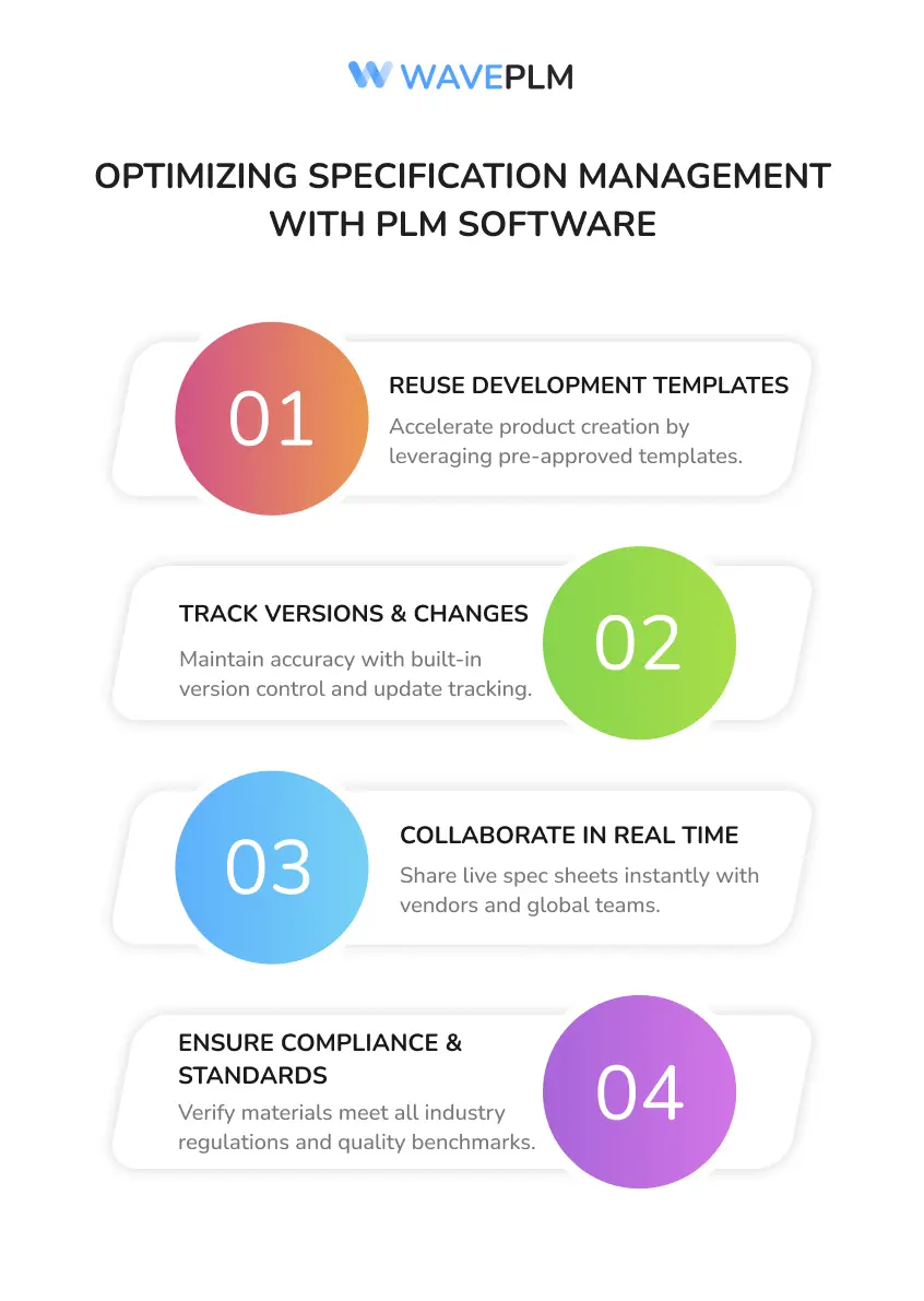 Optimizing Specification Management with PLM Software