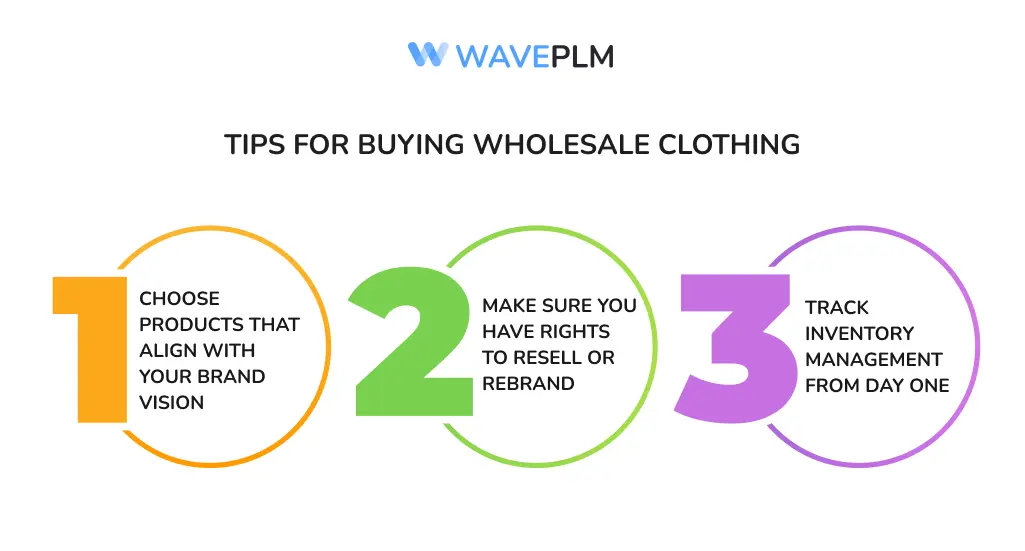 Tips for buying wholesale clothing