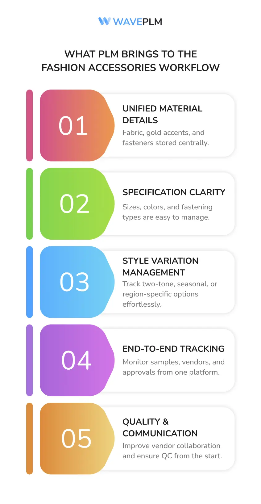 What PLM Brings to the Fashion Accessories Workflow