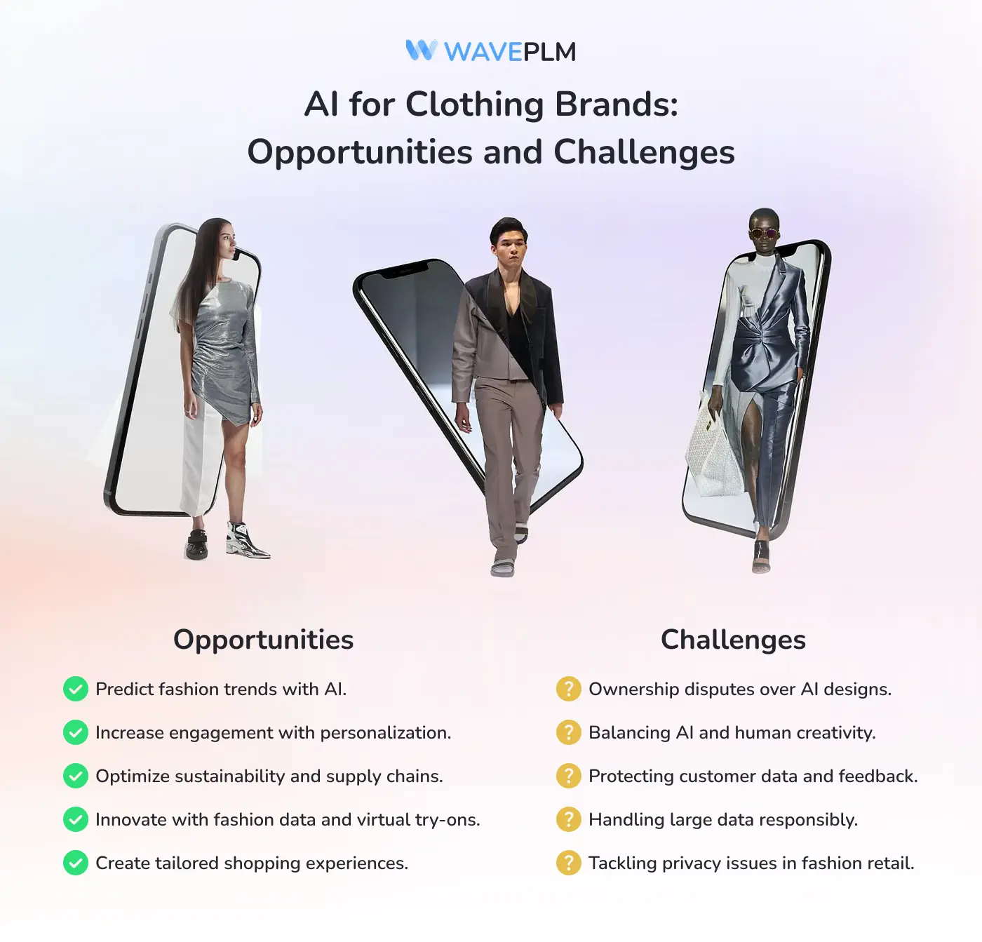 AI for Clothing Brands - Opportunities and Challenges