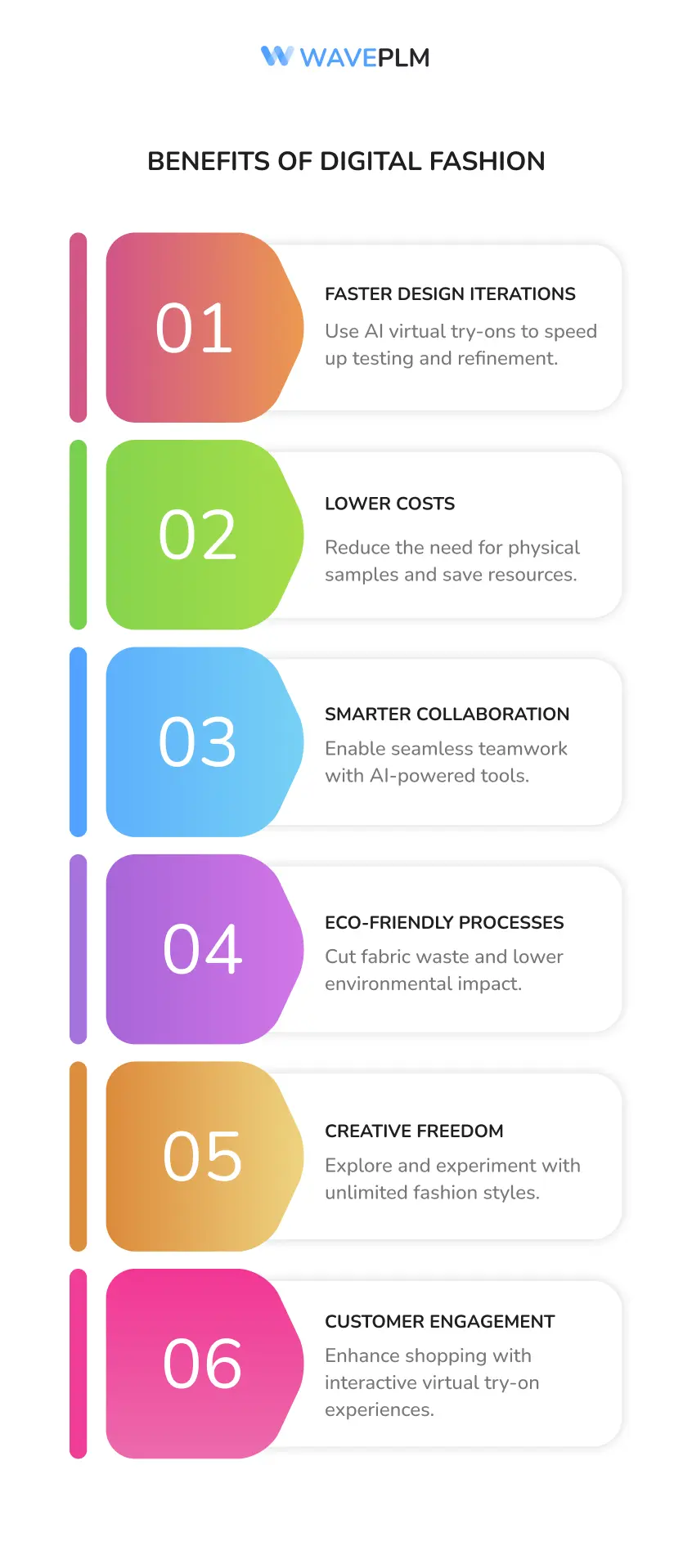 Benefits of Digital Fashion