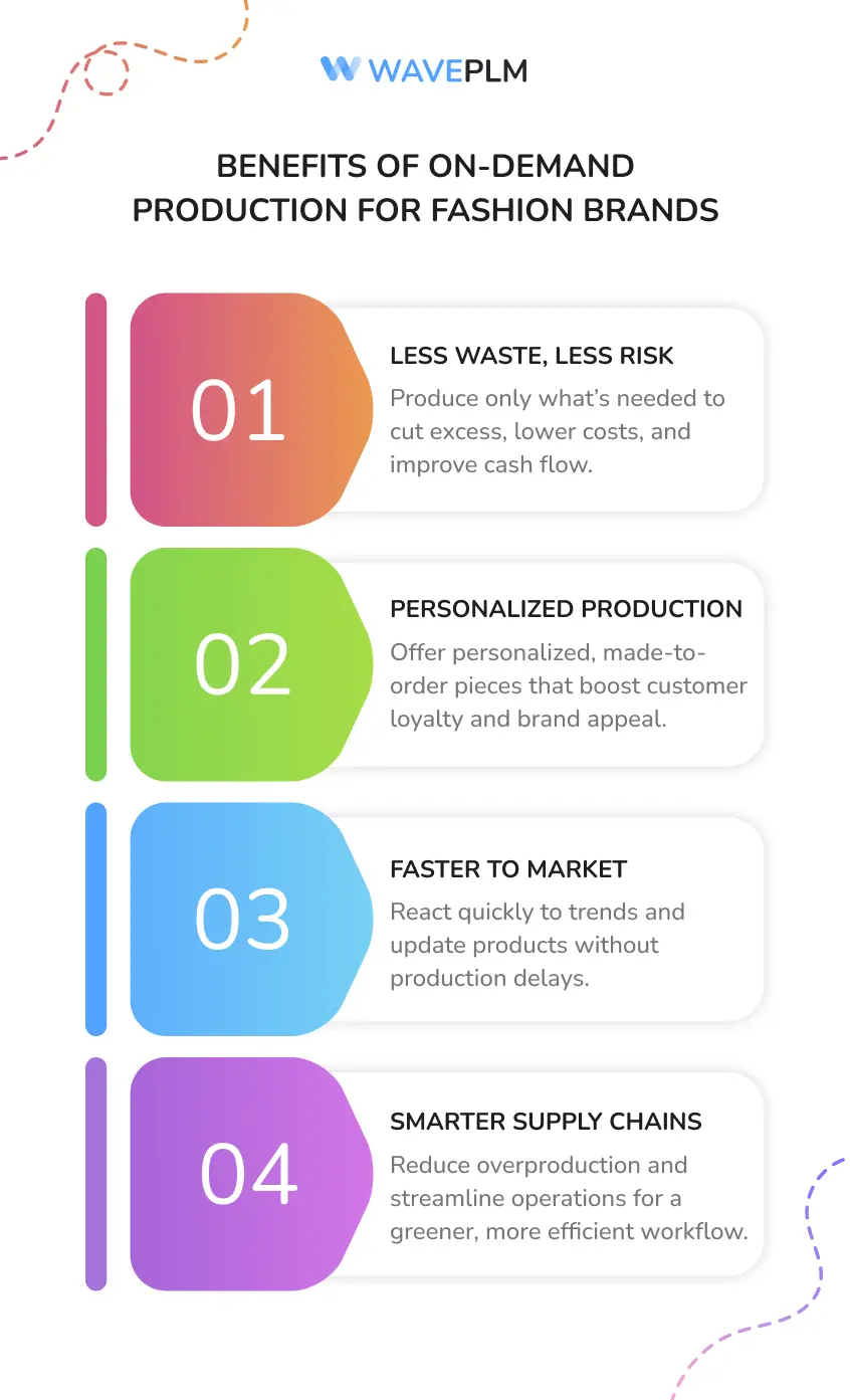 Benefits of On-Demand Production for Fashion Brands