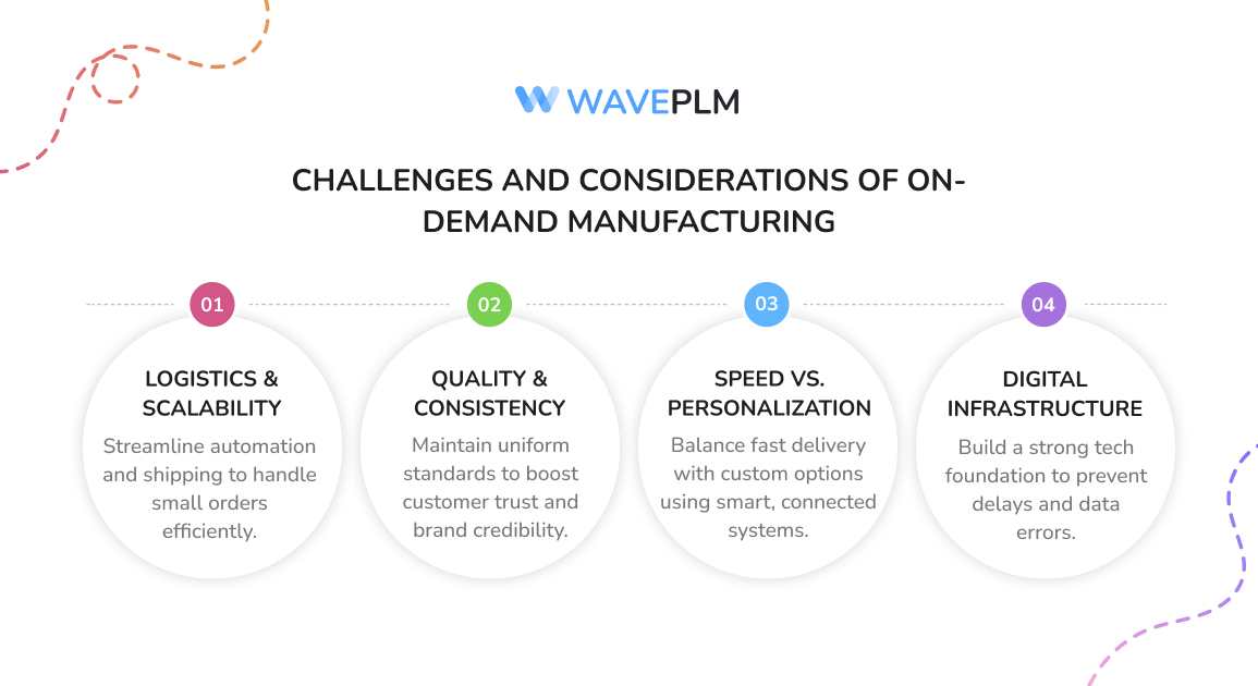 Challenges and Considerations
