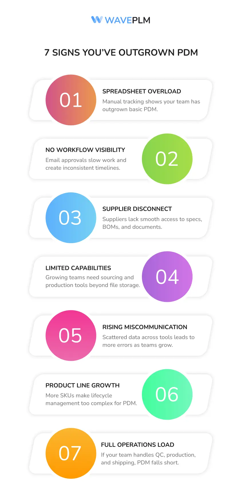 7 Signs You have Outgrown PDM