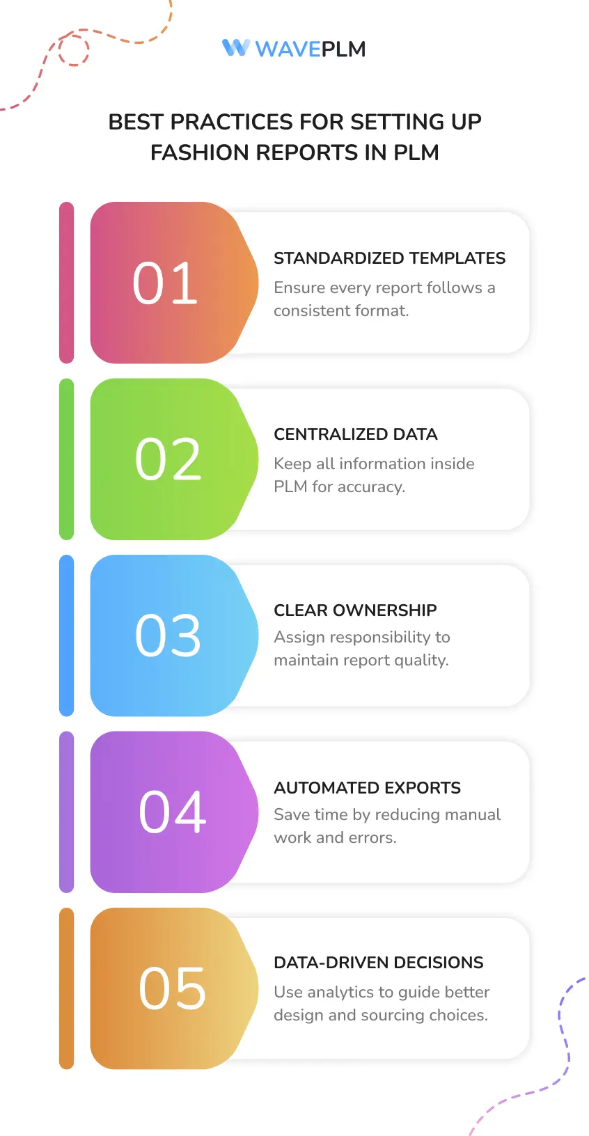 Best Practices for Setting Up Fashion Reports in PLM