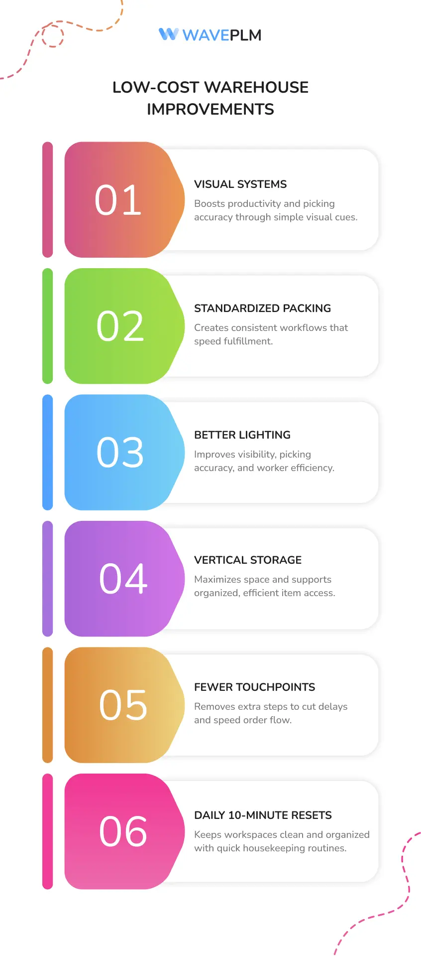 Low-Cost Warehouse Improvements