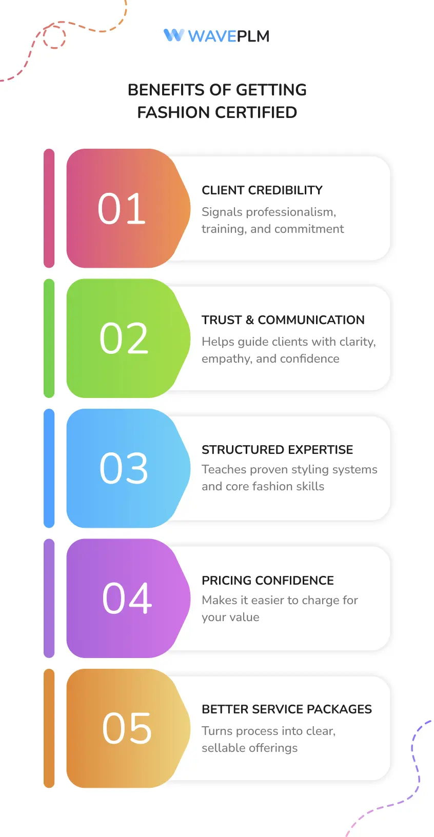 Benefits of Getting Fashion Certified