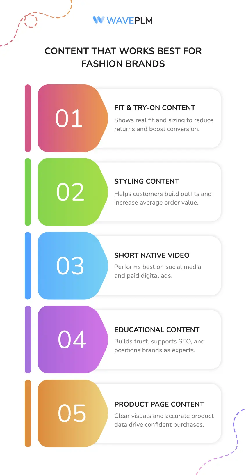 Content That Works Best for Fashion Brands