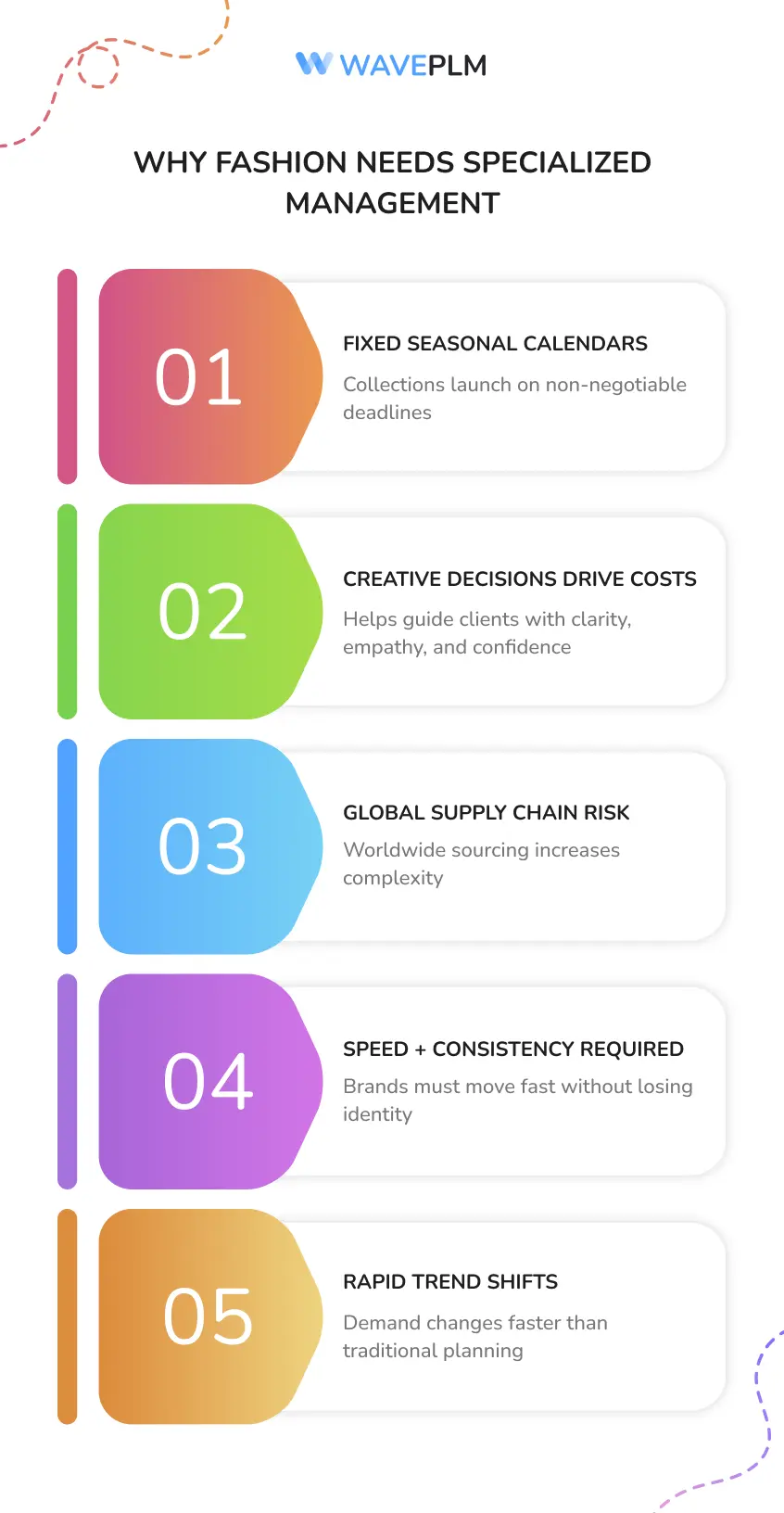 Why Business Needs Specialized Management