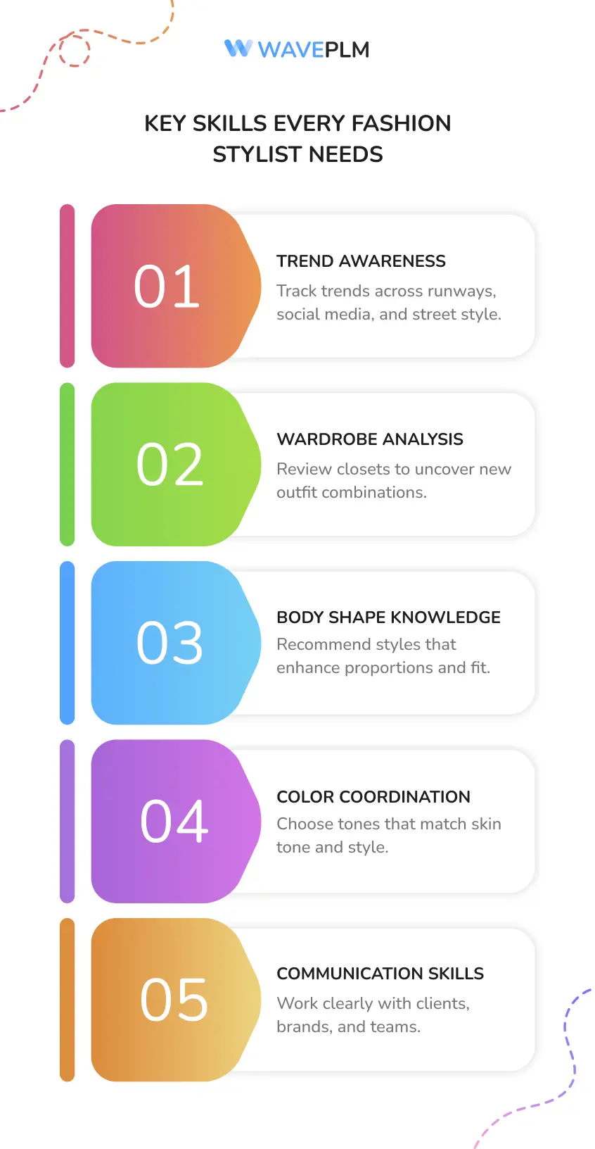 Key Skills Every Fashion Stylist Needs