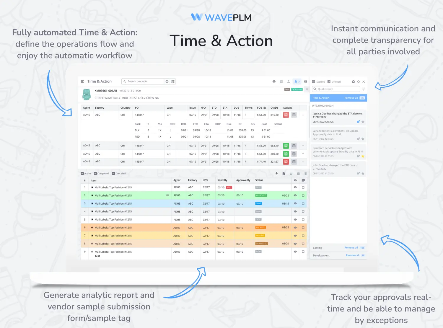 Time and action - Wave PLM
