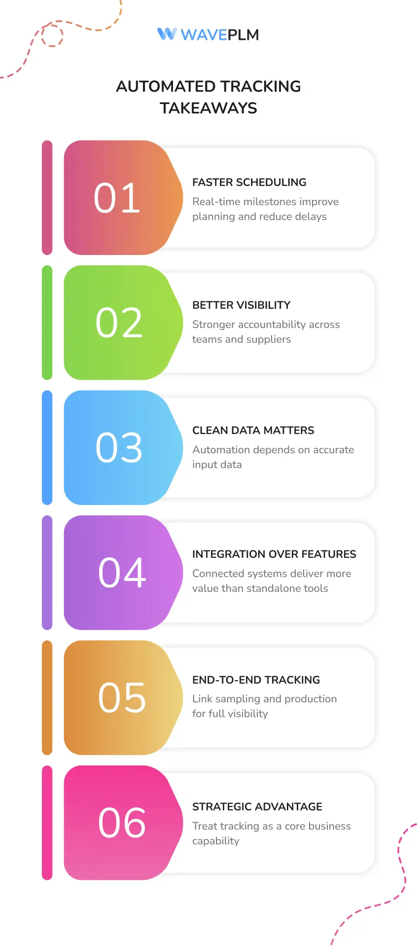 Automated time and action tracking takeaways