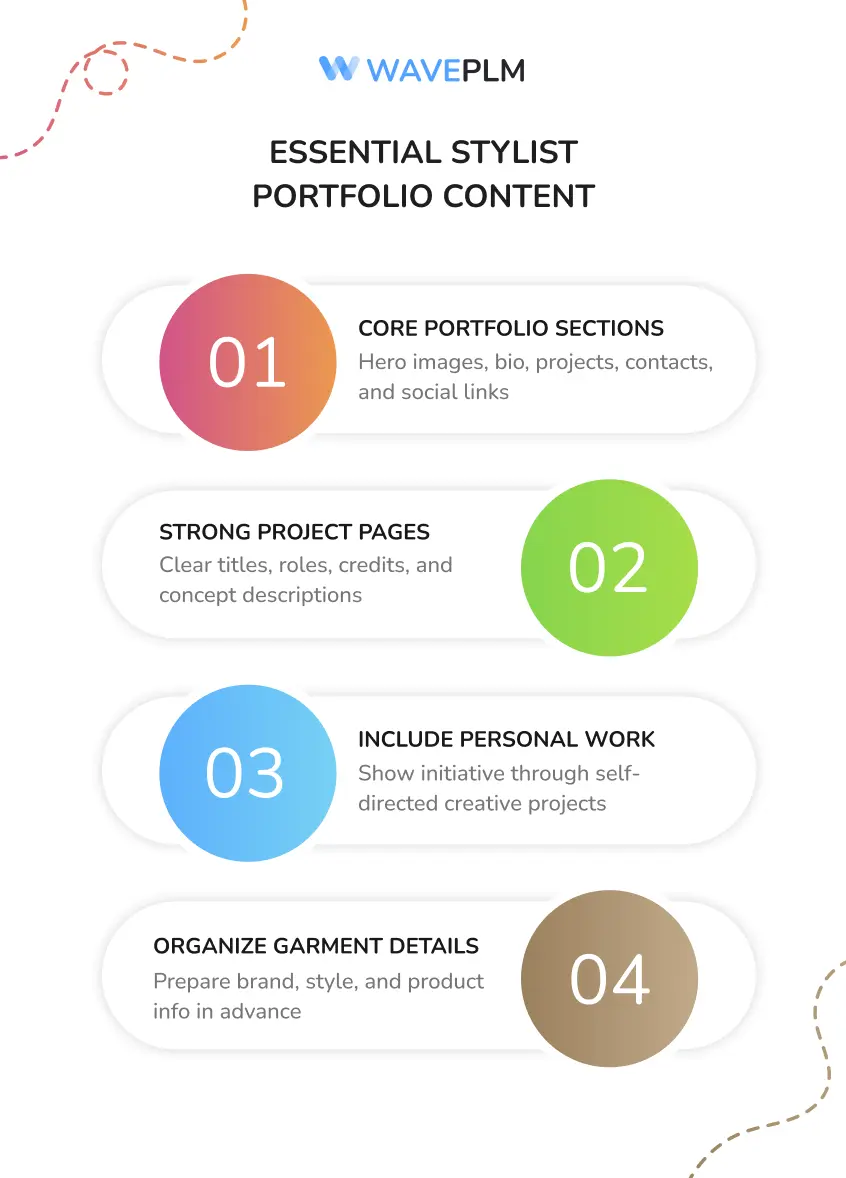 Essential Stylist Portfolio Content