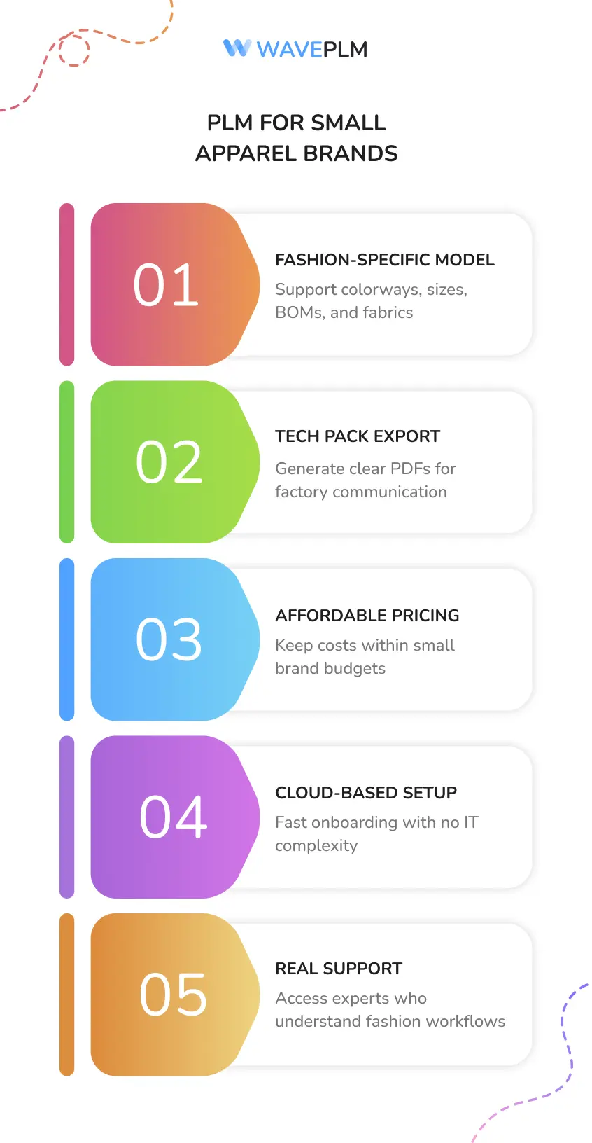 PLM for Small Apparel Brands