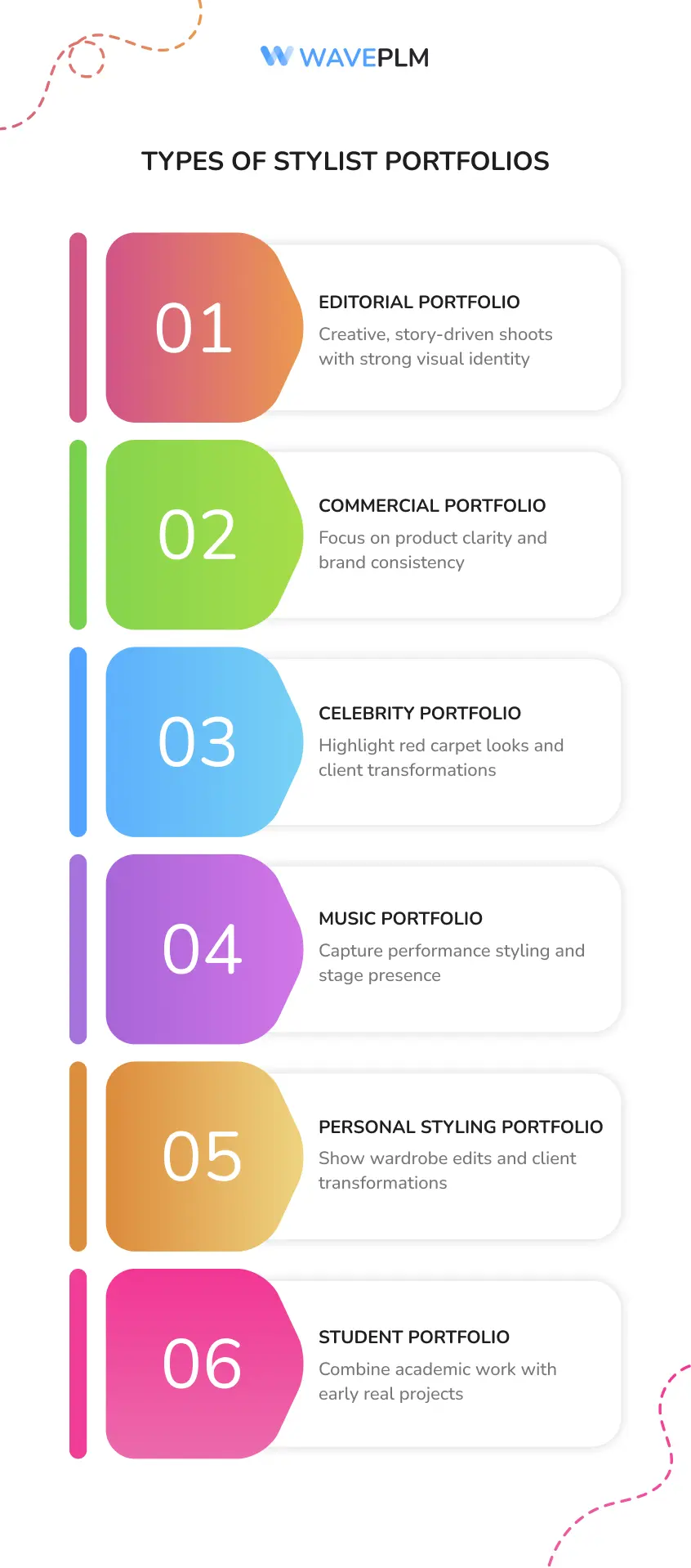 Types of Stylist Portfolios