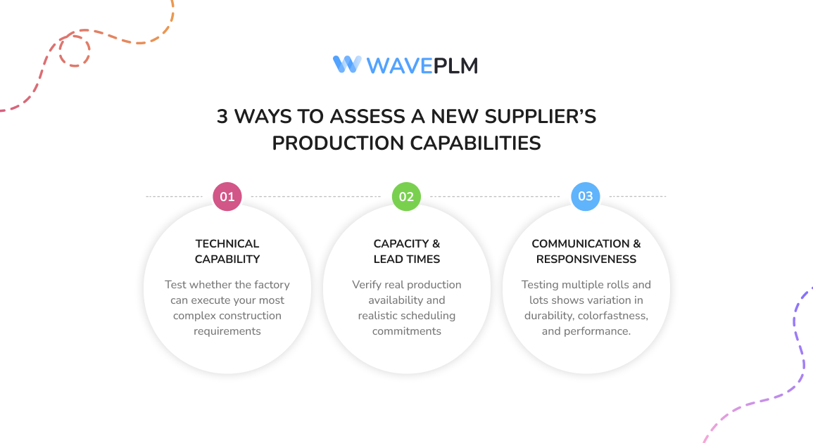 3 Ways to Assess a New Supplier’s Production Capabilities