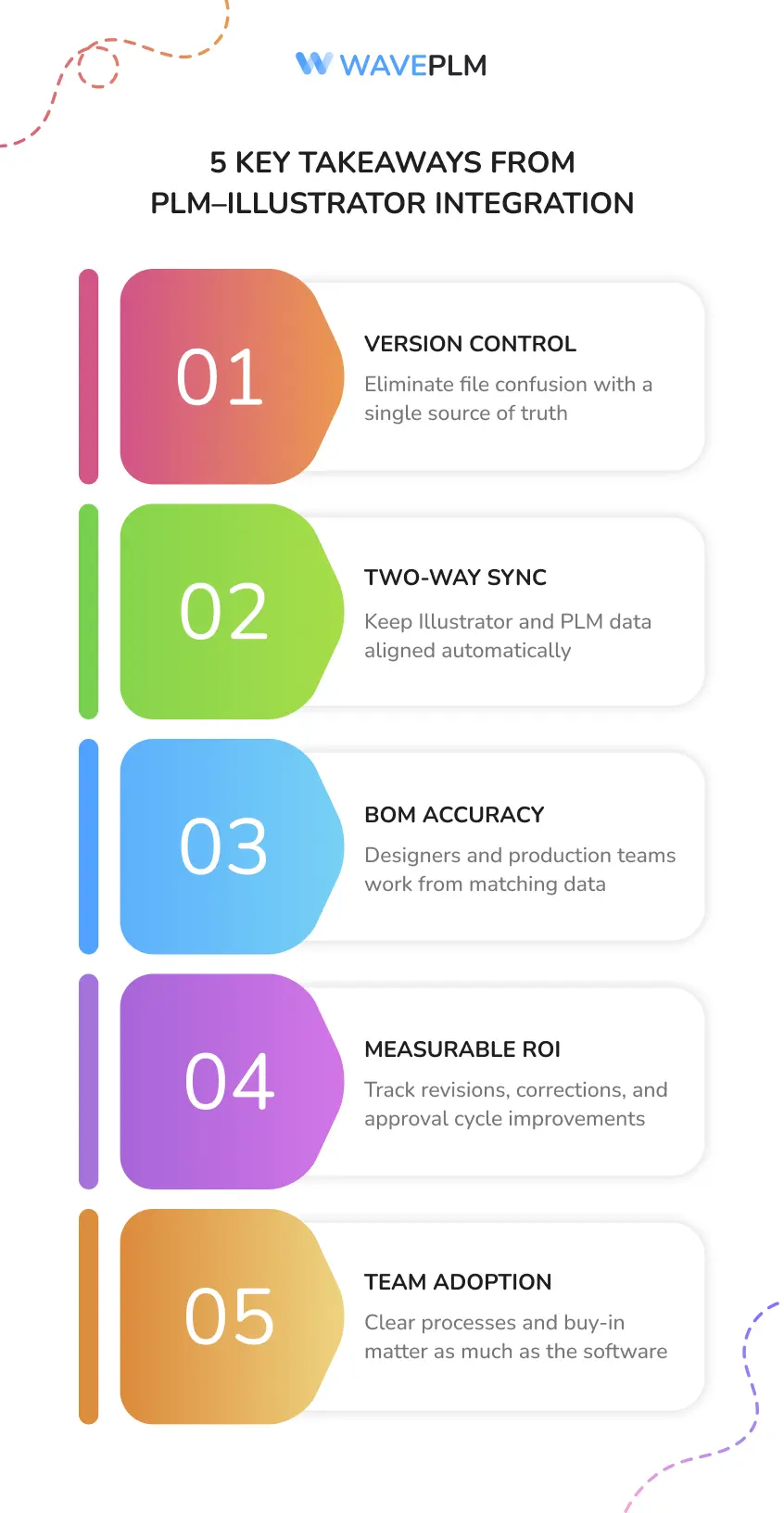 5 Key Takeaways from PLM–Illustrator Integration