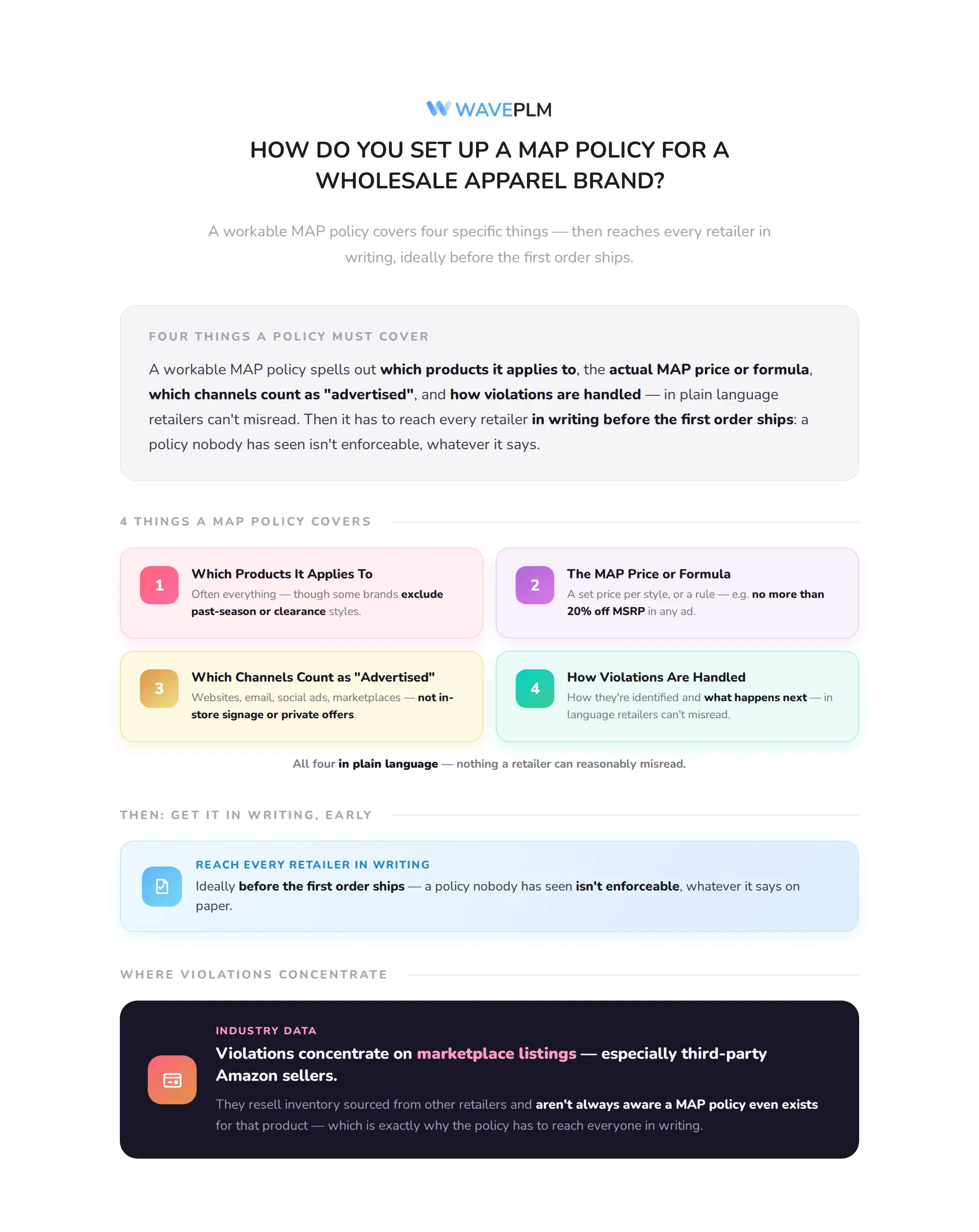 How Do You Set Up a MAP Policy for a Wholesale Apparel Brand