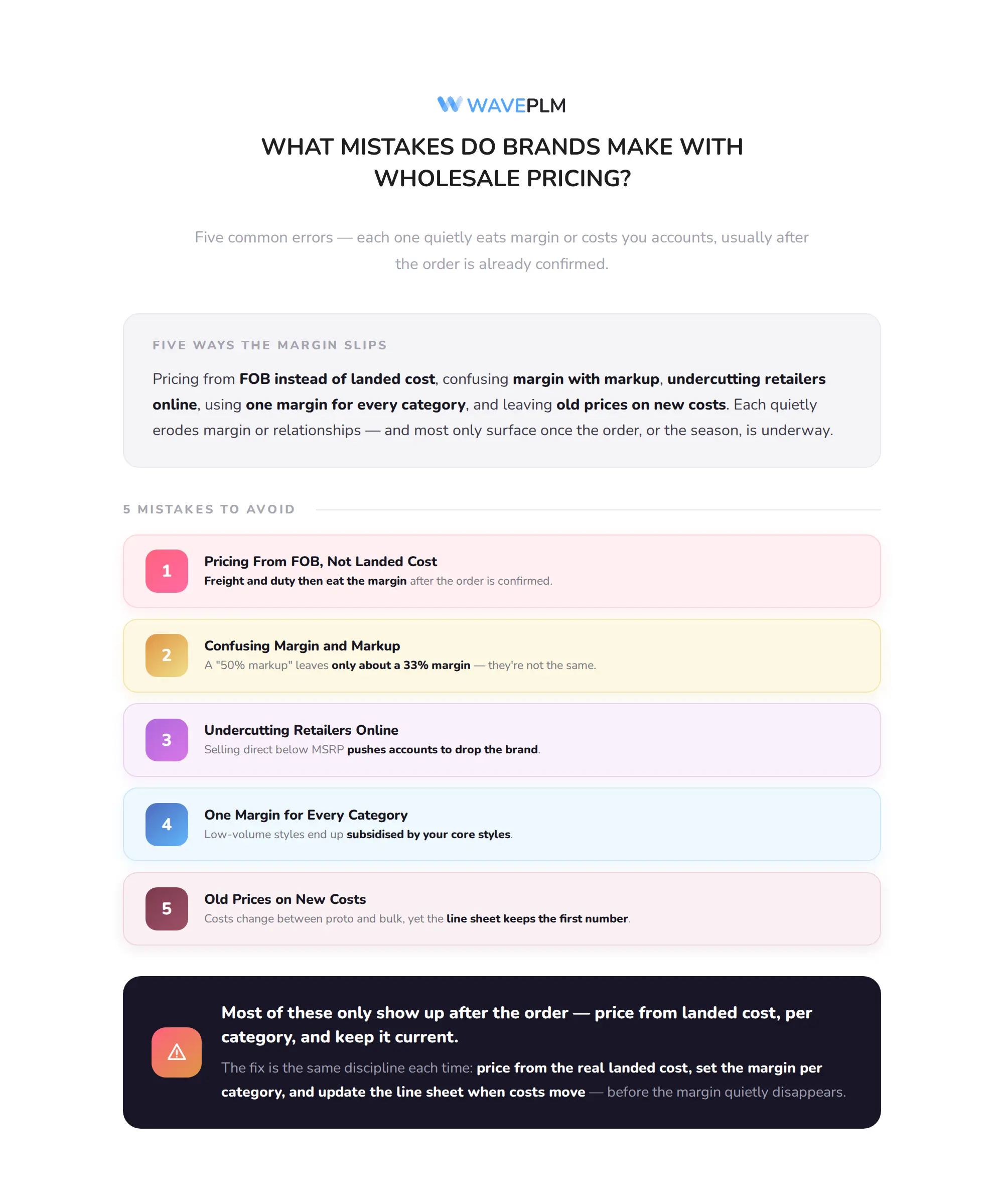 What Mistakes Do Brands Make With Wholesale Pricing
